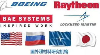 揭開超材料技術(shù)的神秘面紗