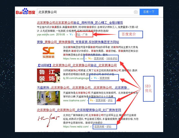 環(huán)保技術關鍵詞推廣策略與競價優(yōu)化的區(qū)別